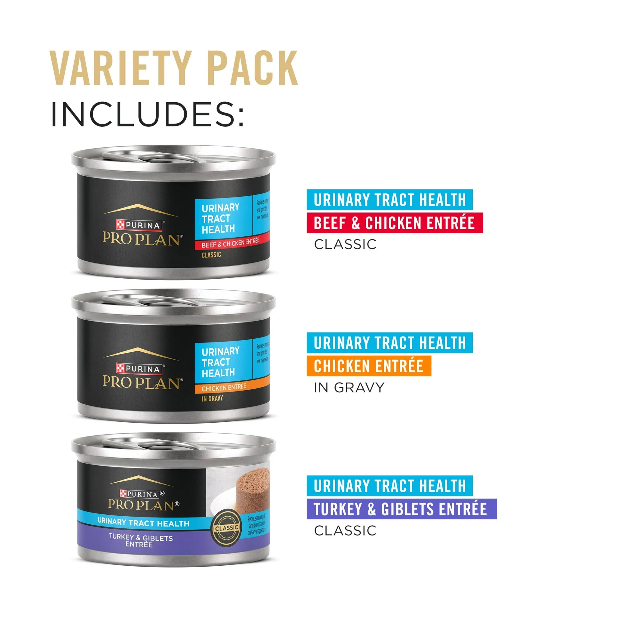 Pro Plan Urinary Tract Health Variety Pack 85g 24pk