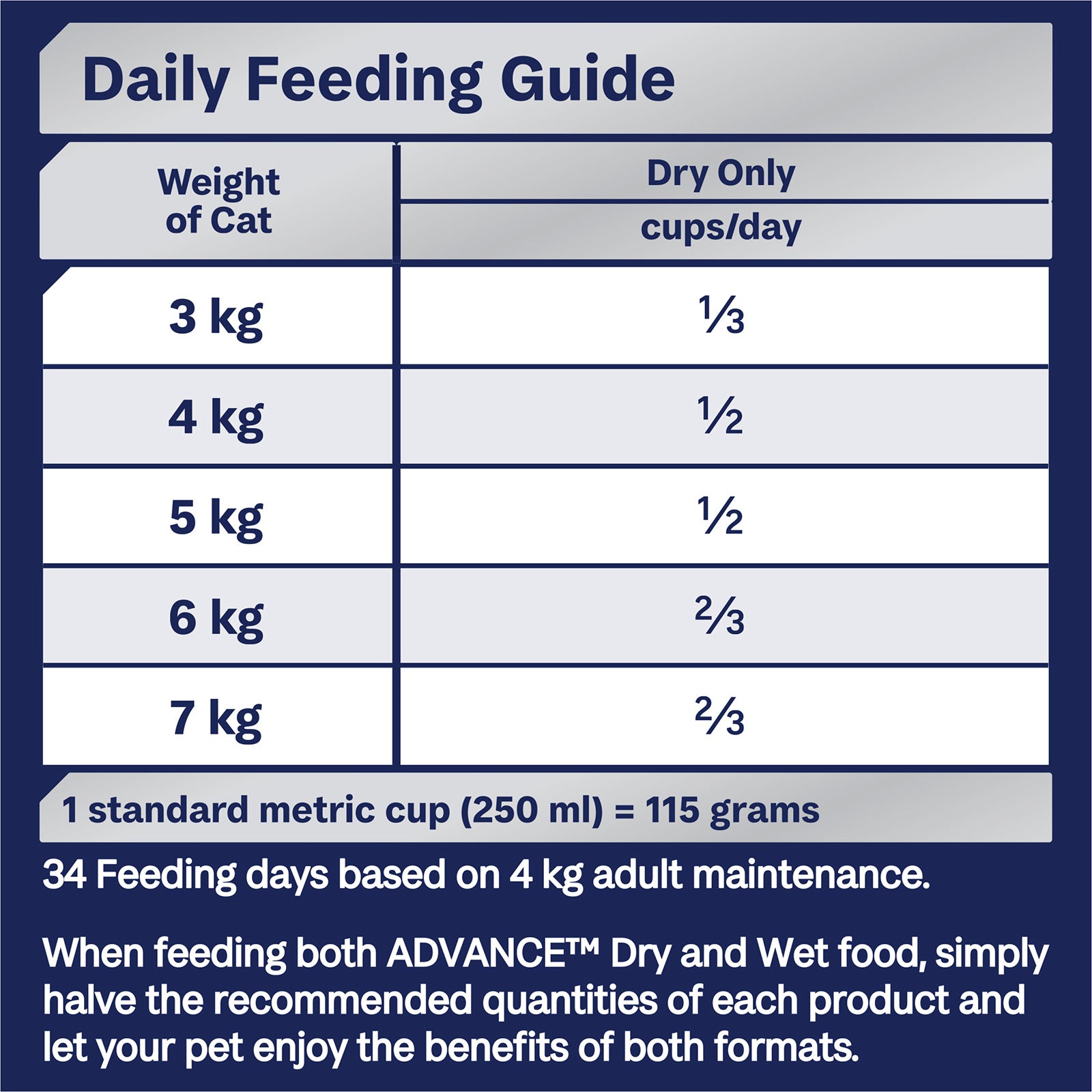 Advance Cat Adult Ocean Fish 4kg