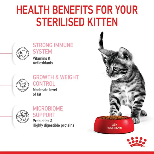 Royal Canin Cat Sterilised Kitten Dry 2kg