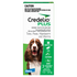 Credelio Plus