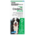 Credelio Plus