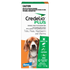 Credelio Plus
