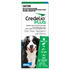 Credelio Plus