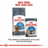 Royal Canin Cat Dry Light 1.5kg