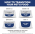 Science Diet Dog Dry Puppy Sensitive Stomach & Skin 1.81kg