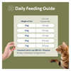Advance Cat Indoor Chicken