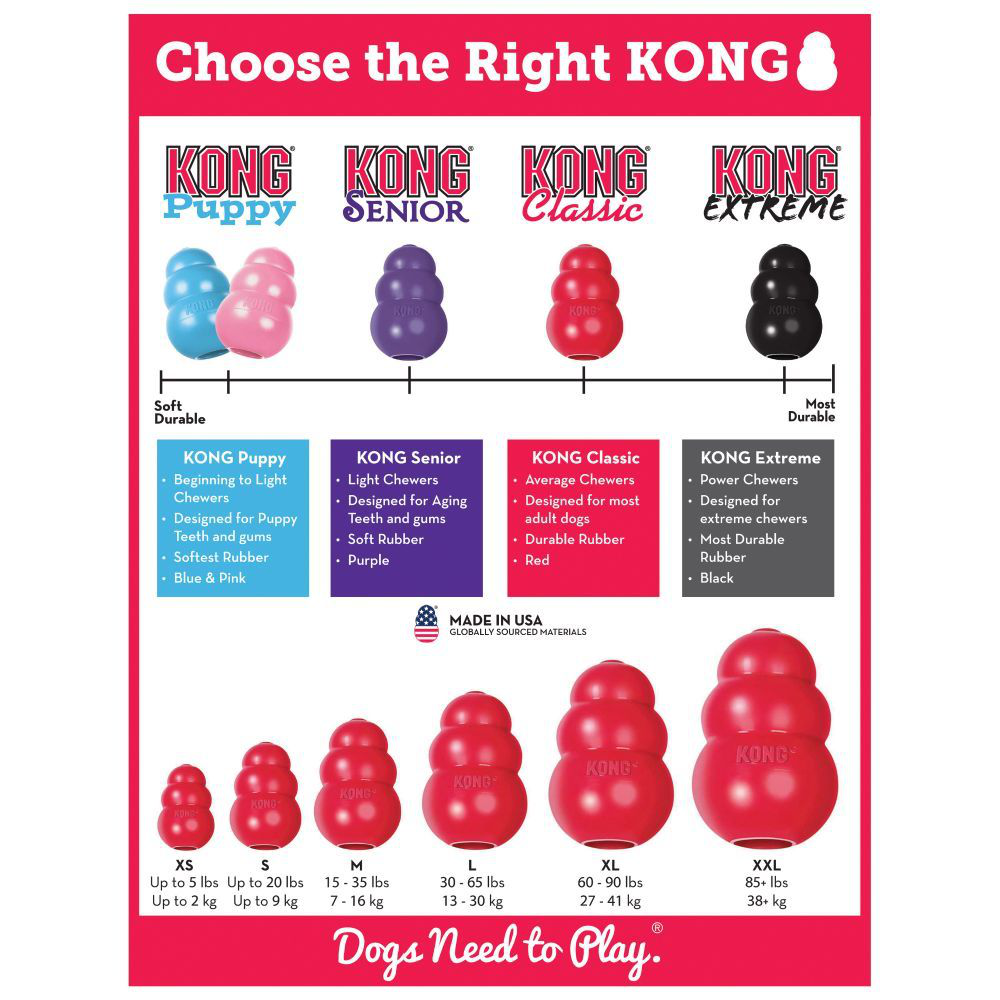 Kong Toy Kong Original King