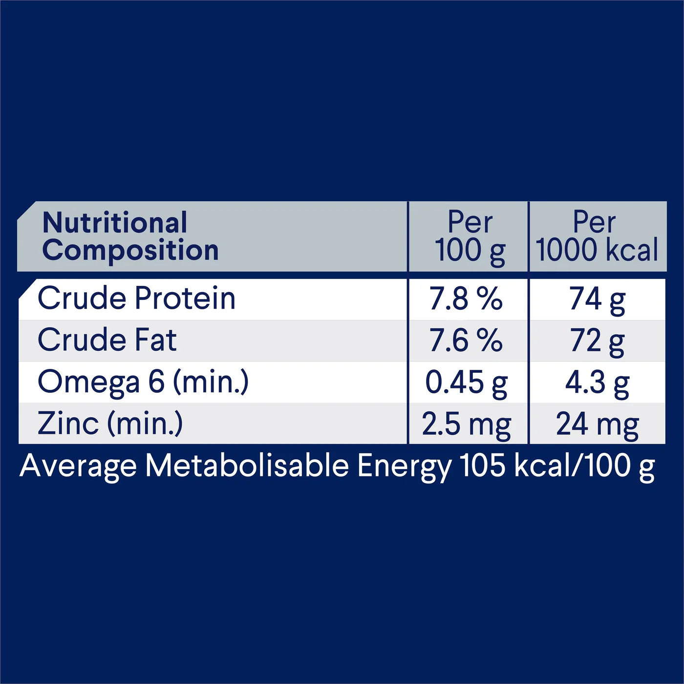 Advance Dog Wet Salmon and Chicken 410g