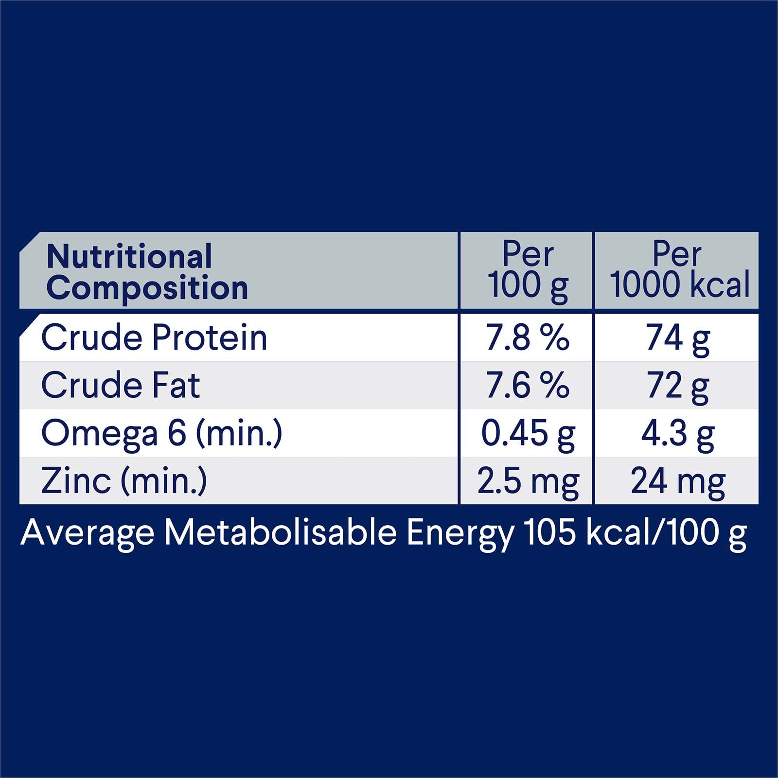 Advance Dog Wet Salmon and Chicken 700g