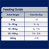 Advance Dog Wet Salmon and Chicken 700g