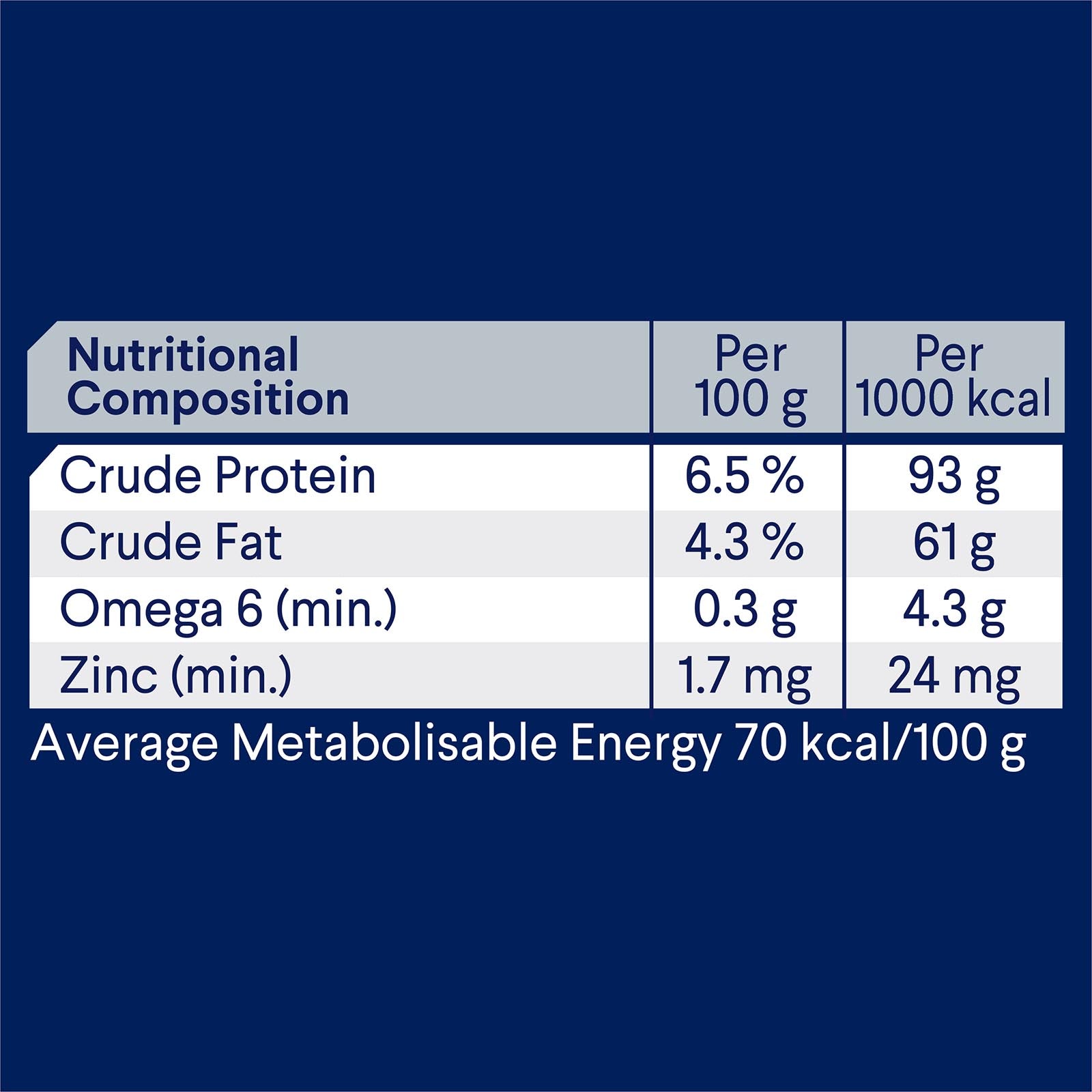Advance Dog Wet Weight Control 405g