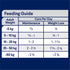 Advance Dog Wet Weight Control 700g