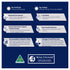 Advance Dog Dry Weight Control Large Breed