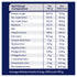 Advance Dog Dry Weight Control Large Breed