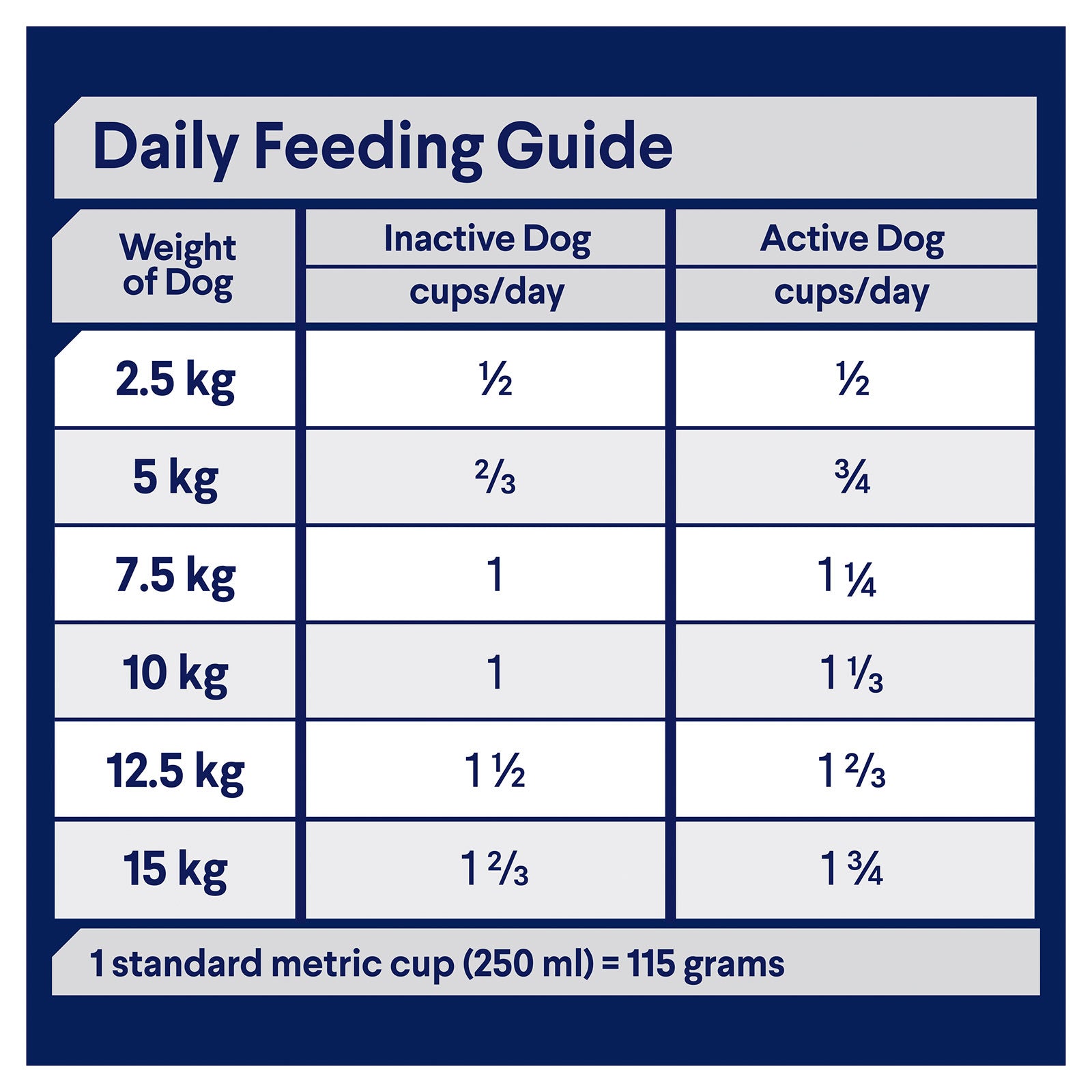 Advance Dog Dry Small Breed Lamb 3kg