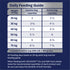 Advance Dog Dry Large Breed Mobility 13KG