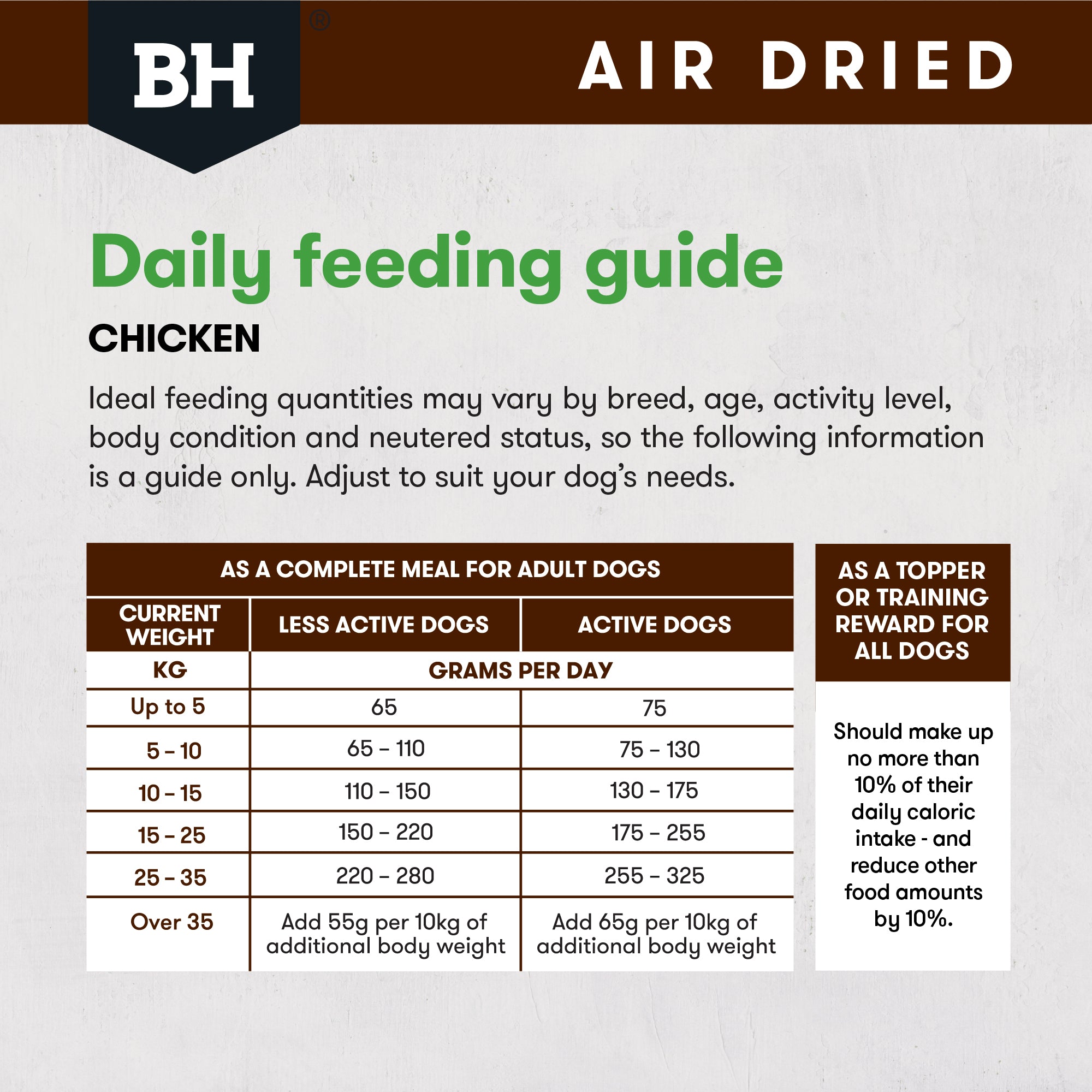 Black Hawk Air Dried Chicken