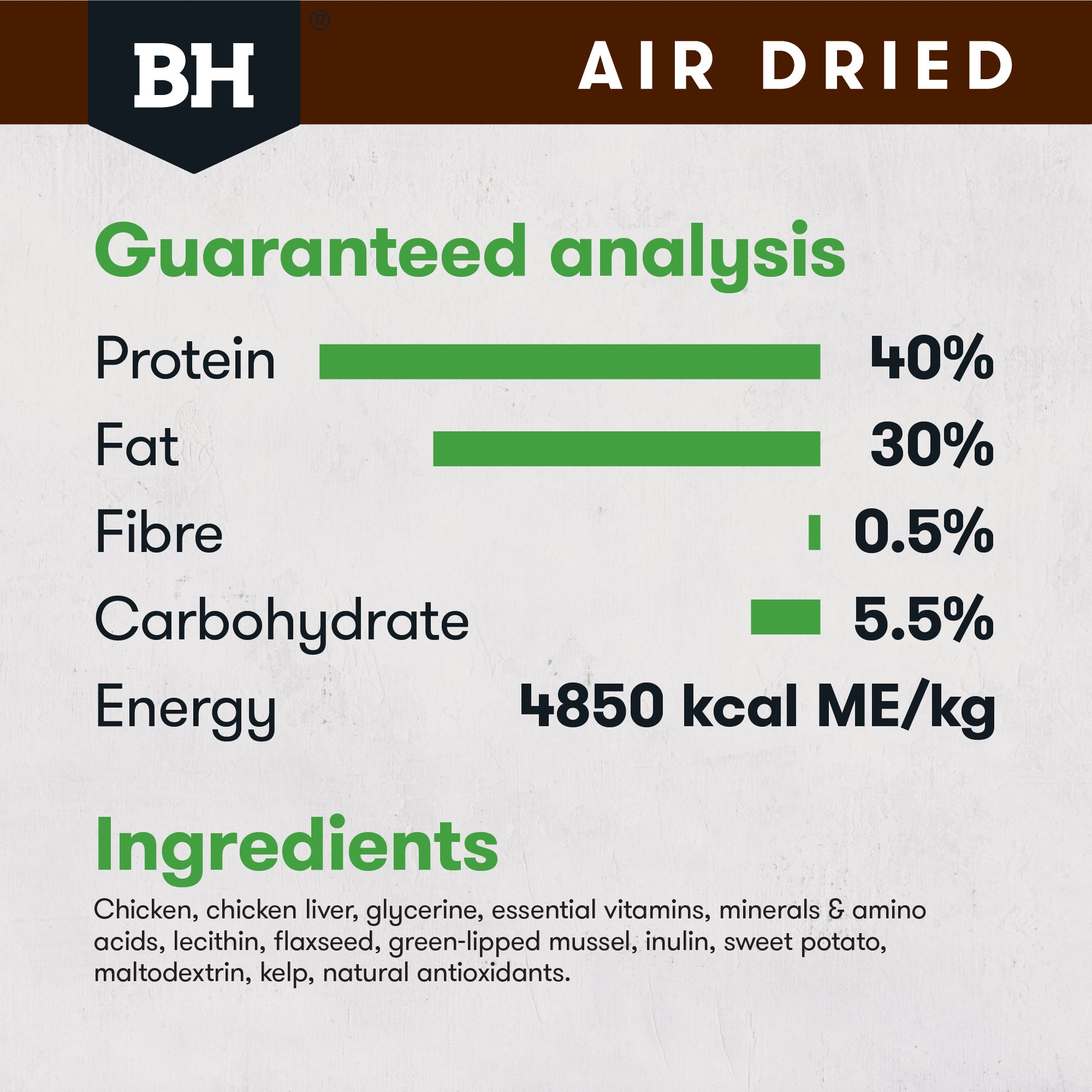 Black Hawk Air Dried Chicken