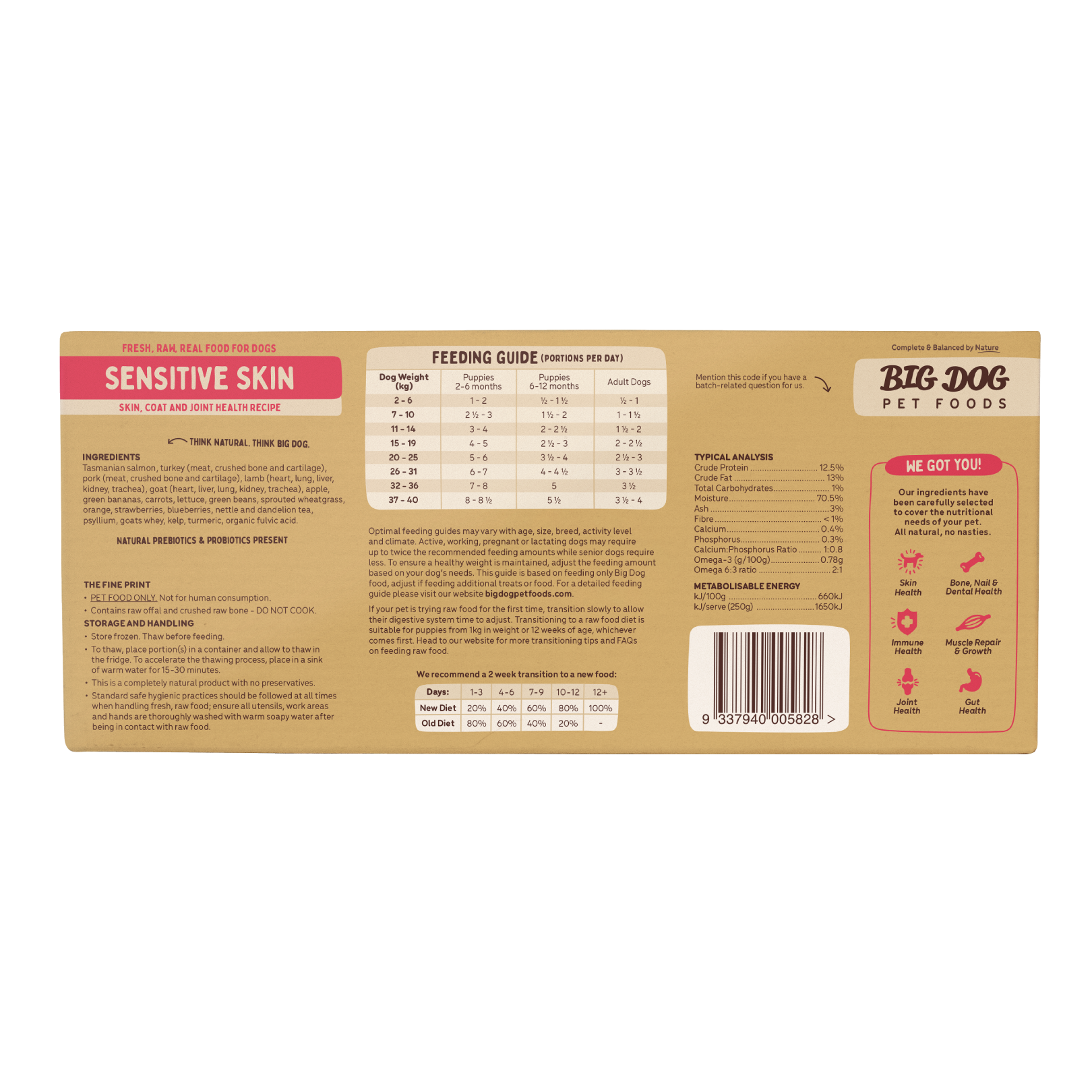 Big Dog Barf Dog Sensitive Skin 3KG