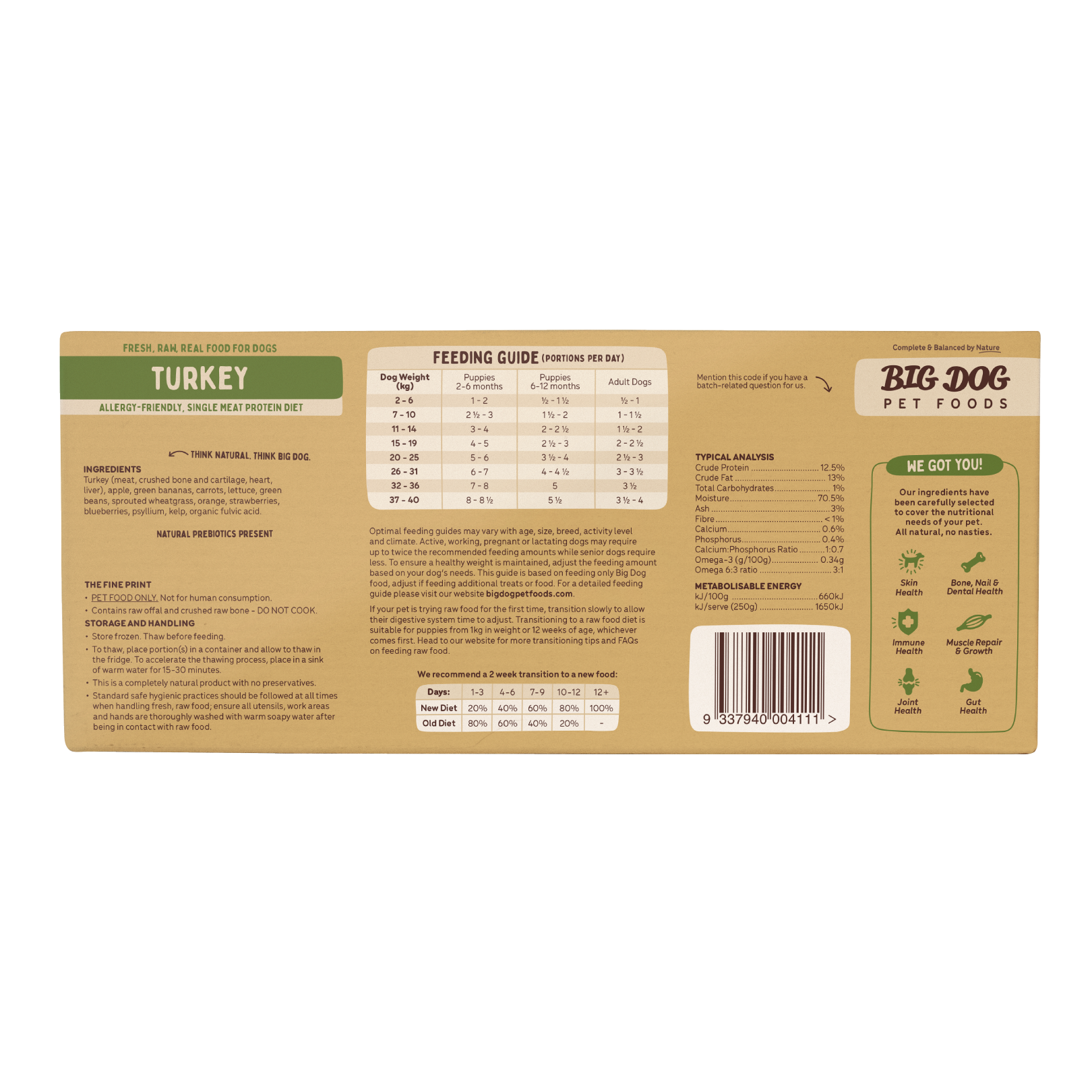 Big Dog Barf Dog Turkey 3KG