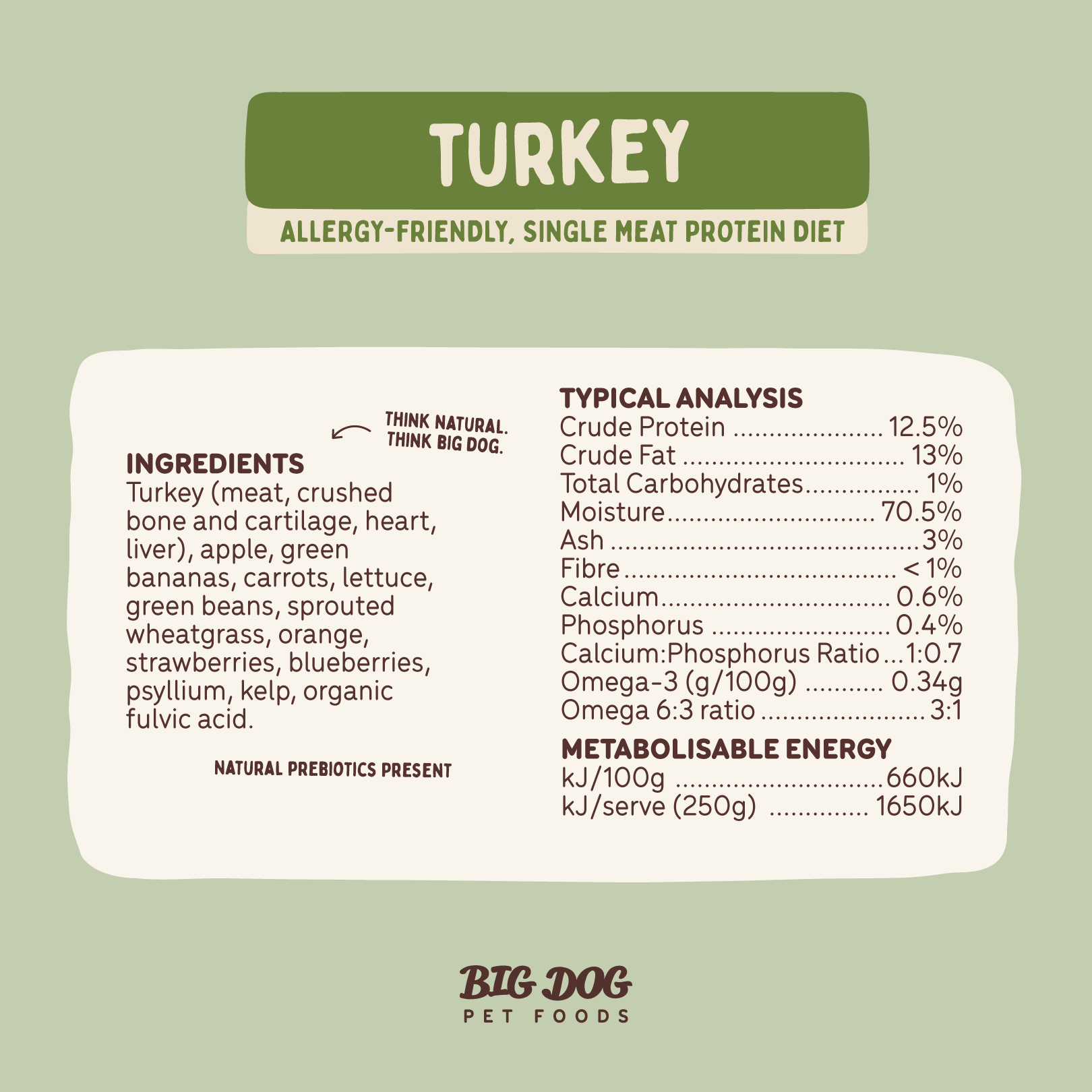 Big Dog Barf Dog Turkey 3KG