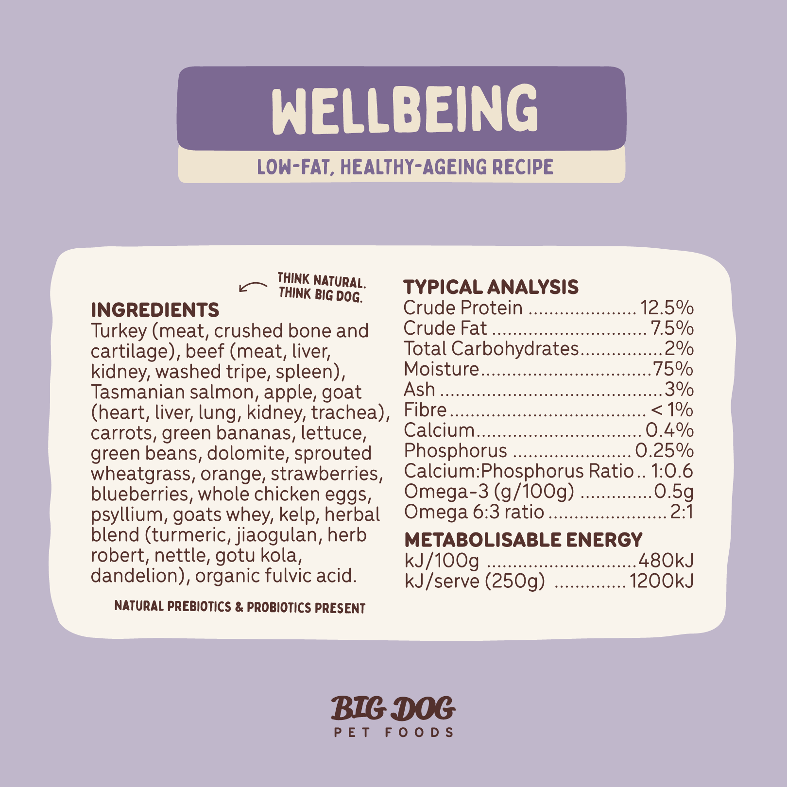Big Dog Barf Dog Wellbeing 3KG