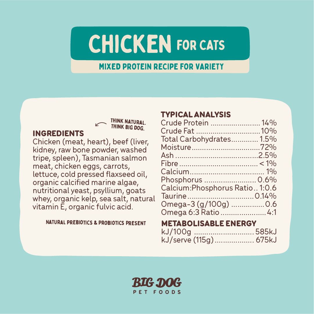 Big Dog Barf Cat Chicken 1.38KG