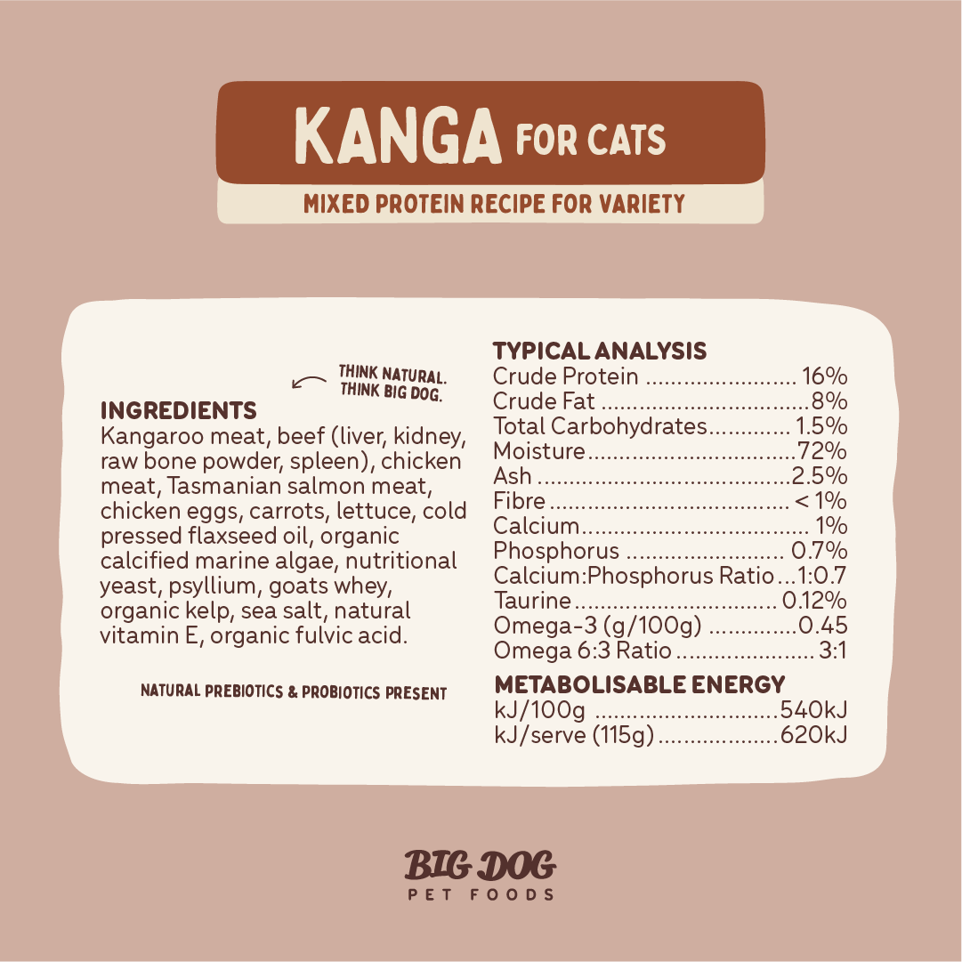 Big Dog Barf Cat Kangaroo 1.38KG