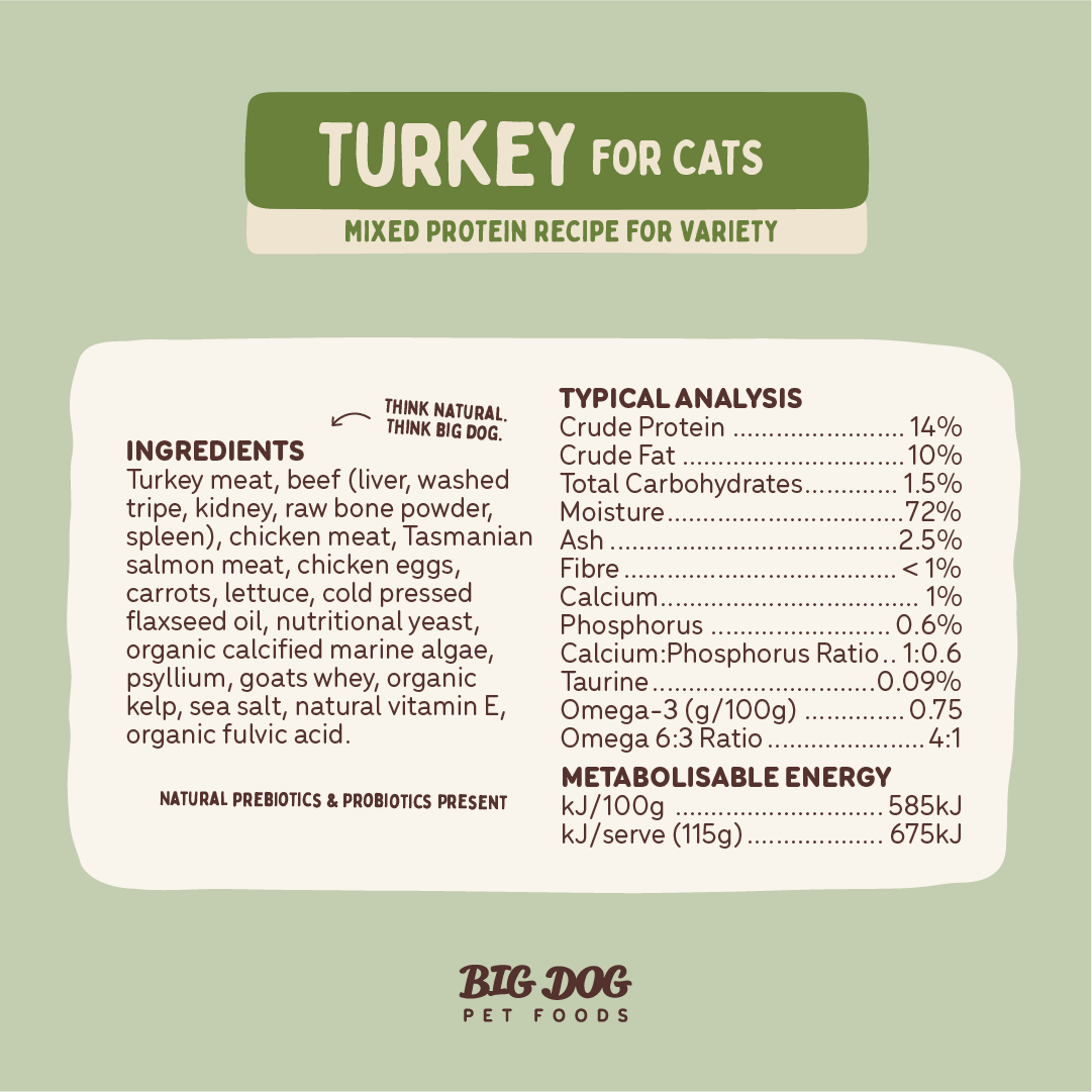 Big Dog Barf Cat Turkey 1.38KG