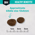 Black Hawk Dog Healthy Benefits Sensitive Skin and Gut