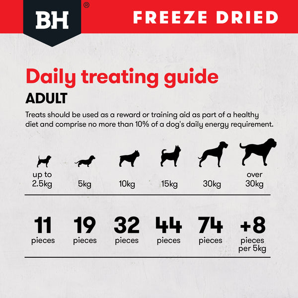 Black Hawk Freeze Dried Beef Liver 50g