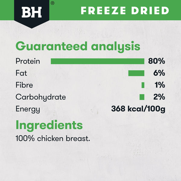 Black Hawk Freeze Dried Chicken 40g