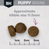 Black Hawk Puppy Large Breed Lamb
