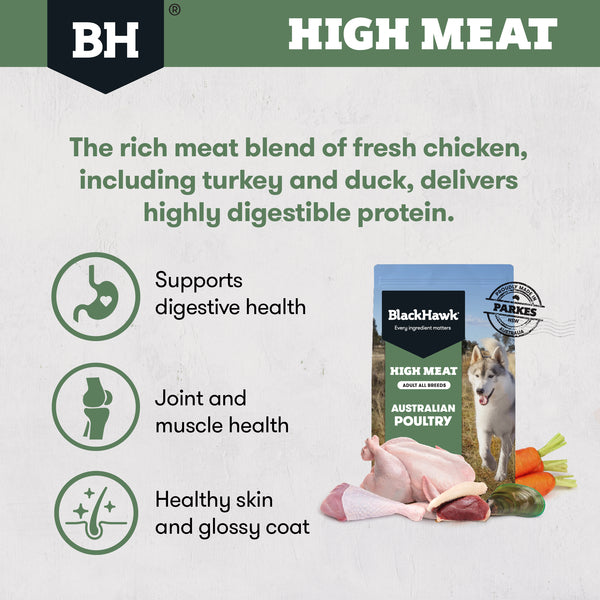 Black Hawk High Meat Australian Poultry Recipe