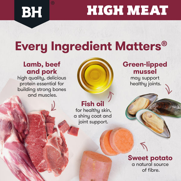 Black Hawk High Meat Australian Red Meat Recipe