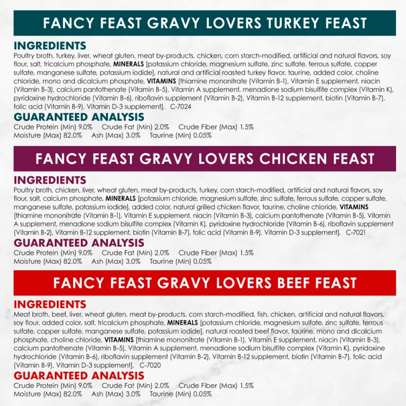 Fancy Feast 85g Gravy Lovers Poultry And Beef 24pk