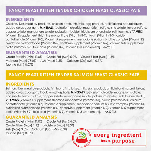 Fancy Feast Kitten Classic Pate Collection 24pk