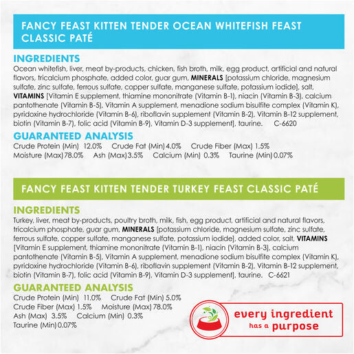 Fancy Feast Kitten Classic Pate Collection 24pk