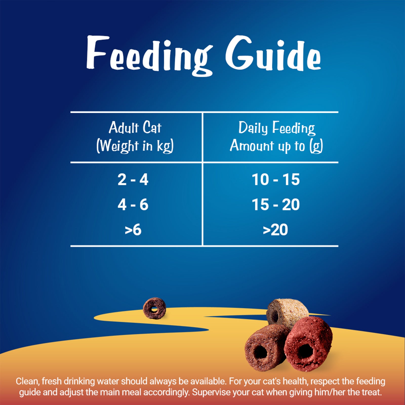 Felix Play Tubes Chkn&Liver 8x50g