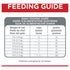 Science Diet Cat Dry Adult +7 Indoor 3.17kg