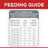 Science Diet Cat Dry Original 6kg