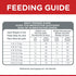 Science Diet Cat Dry Perfect Weight 3.1kg