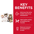 Science Diet Cat Dry Kitten 1.58kg