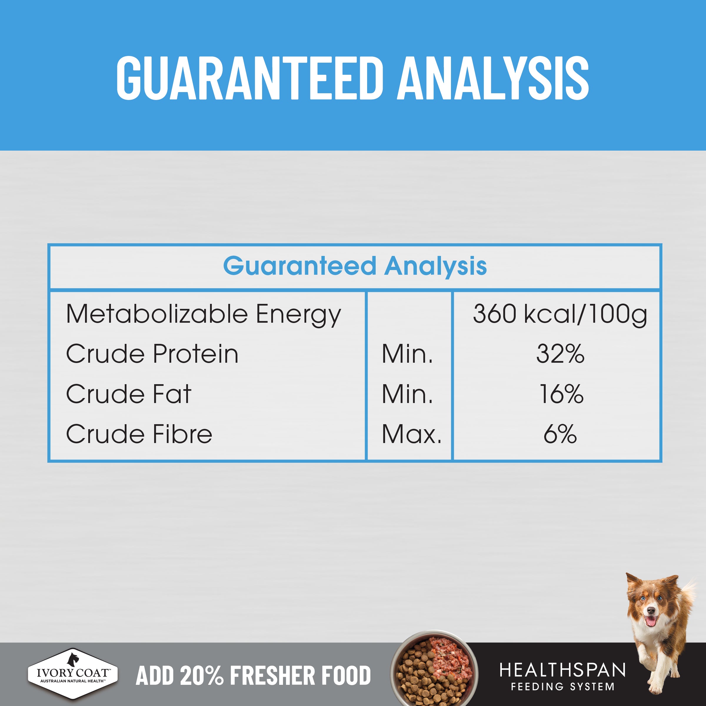 Ivory Coat Raw Health Puppy Immunity 10kg