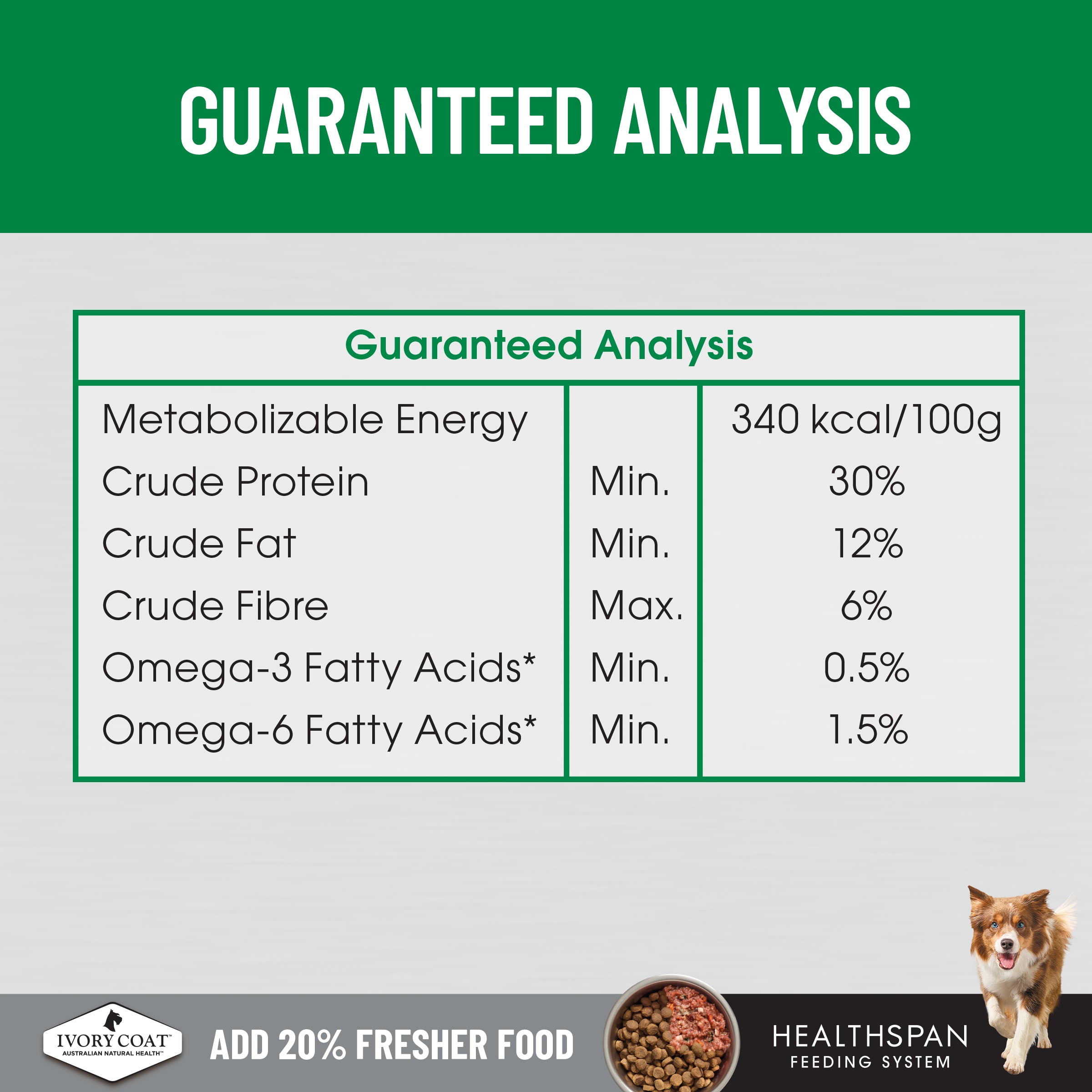 Ivory Coat Raw Health Dog Sensitive Care 1.8kg
