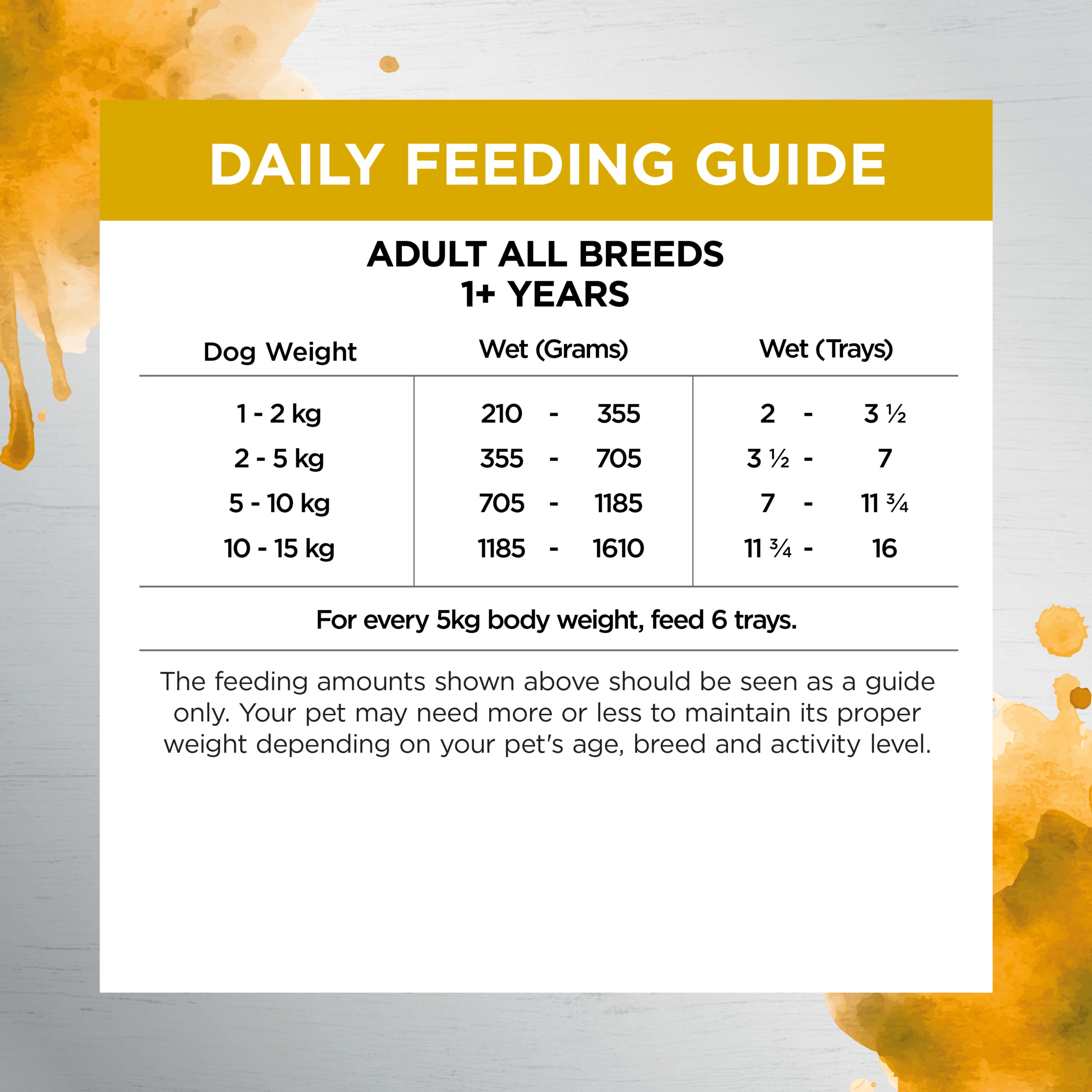 Ivory Coat Raw Inspired by Raw Health & Vitality