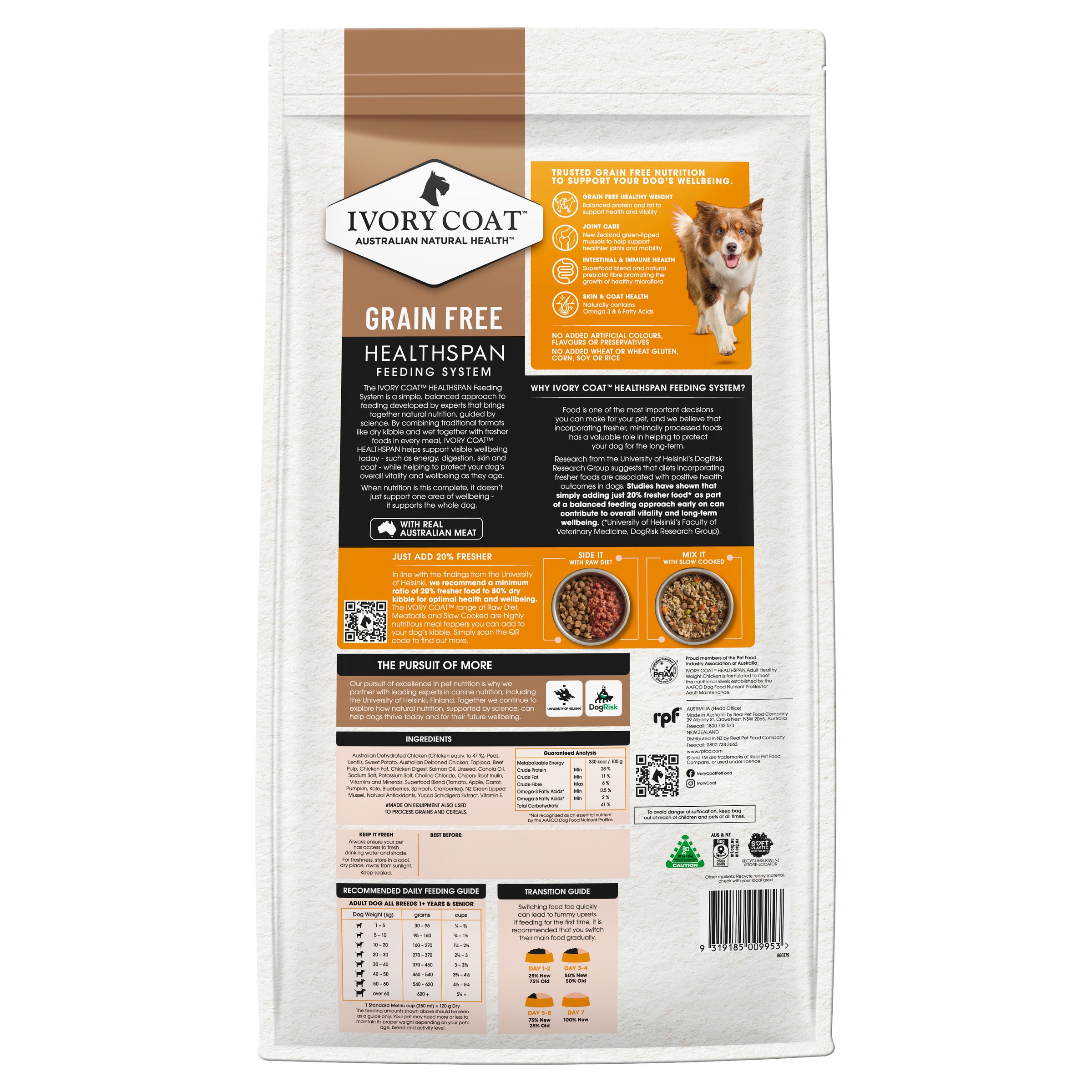Ivory Coat Healthy Weight Chicken