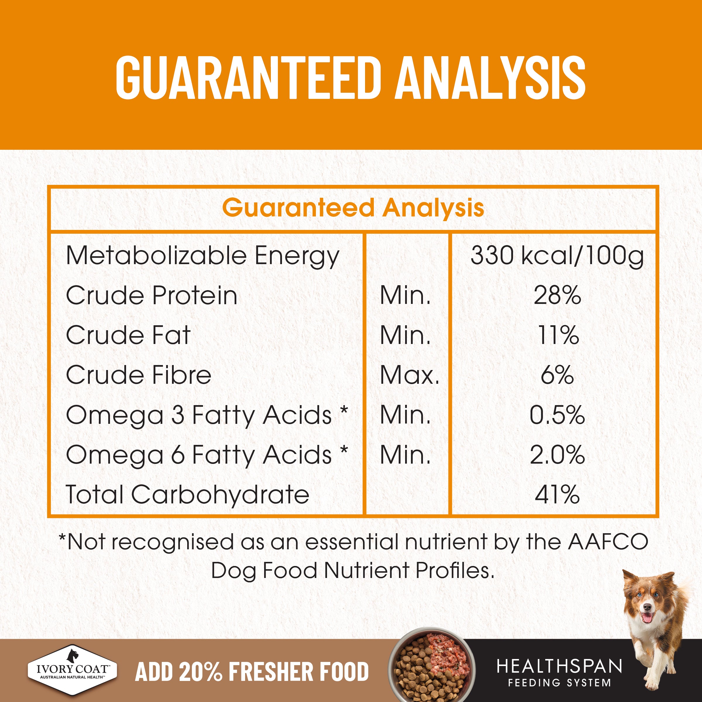 Ivory Coat Healthy Weight Chicken