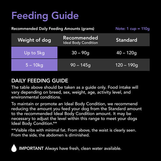 Supercoat Dog Dry Small Breed Chicken 2.8kg