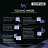 Pro Plan VS Fortiflora Feline 30 x 1g sachets